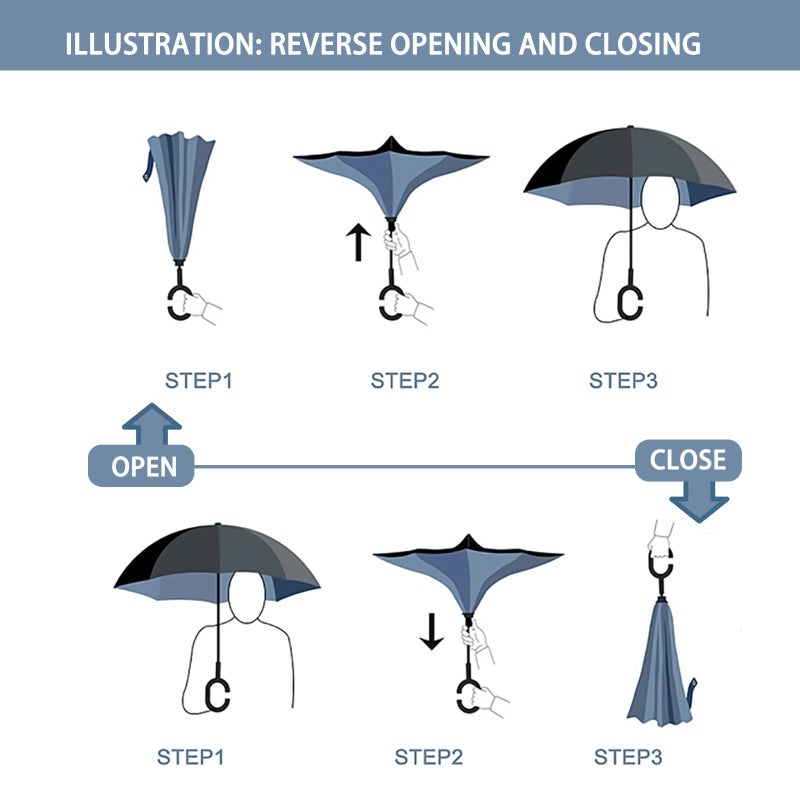 SIEPASA 49/56 Inch Inverted Reverse Upside Down Umbrella, Extra Large Double Canopy Vented Windproof Waterproof Stick Golf Umbrellas with C-shape Handle.ï¼ˆBlack, 49 Inch - Image 4